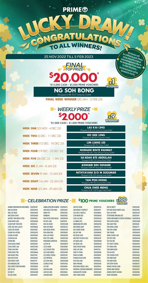 cal-comp lucky draw 2023|“World of Winners” Ticket Offers .